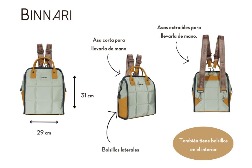 Nueve bolsas de viaje para llevar a mano todo lo necesario en nuestra  escapada de Semana Santa