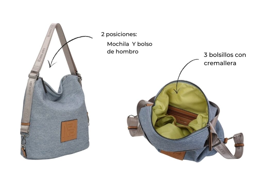 Características del bolso-mochila de moda para mujer de la colección Mina (Binnari).
